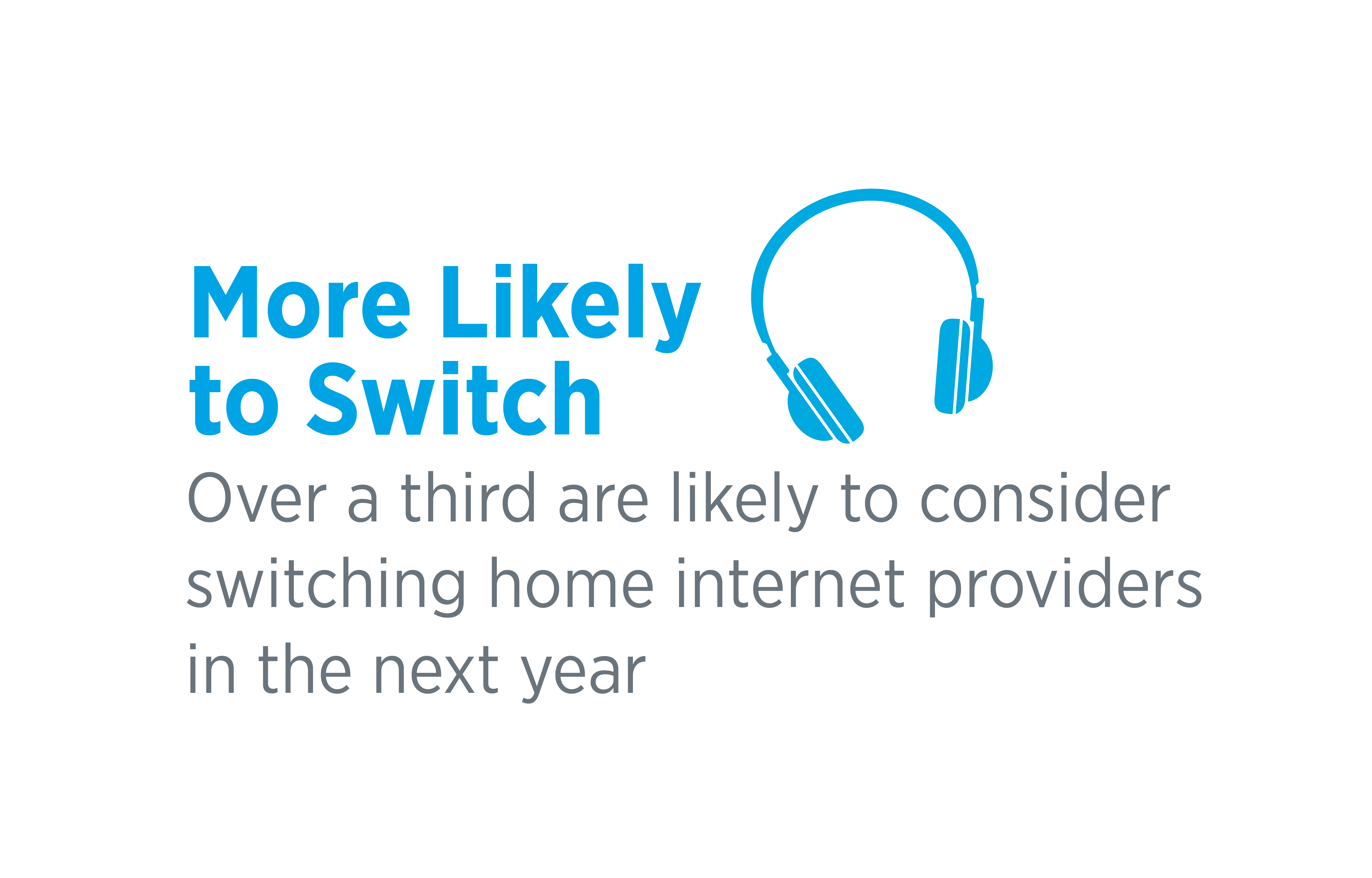 More Likely to Switch