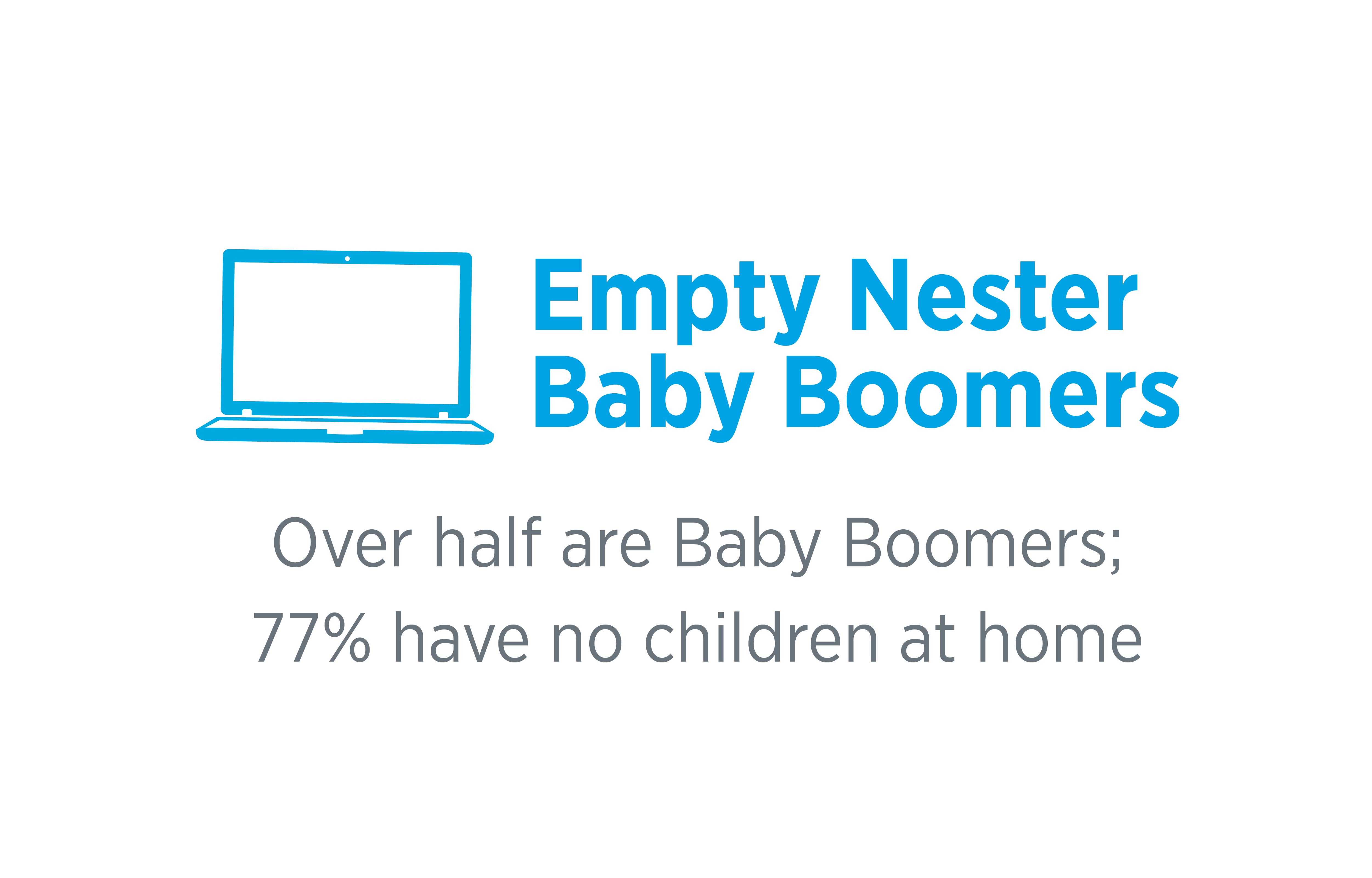 Empty Nester Baby Boomers