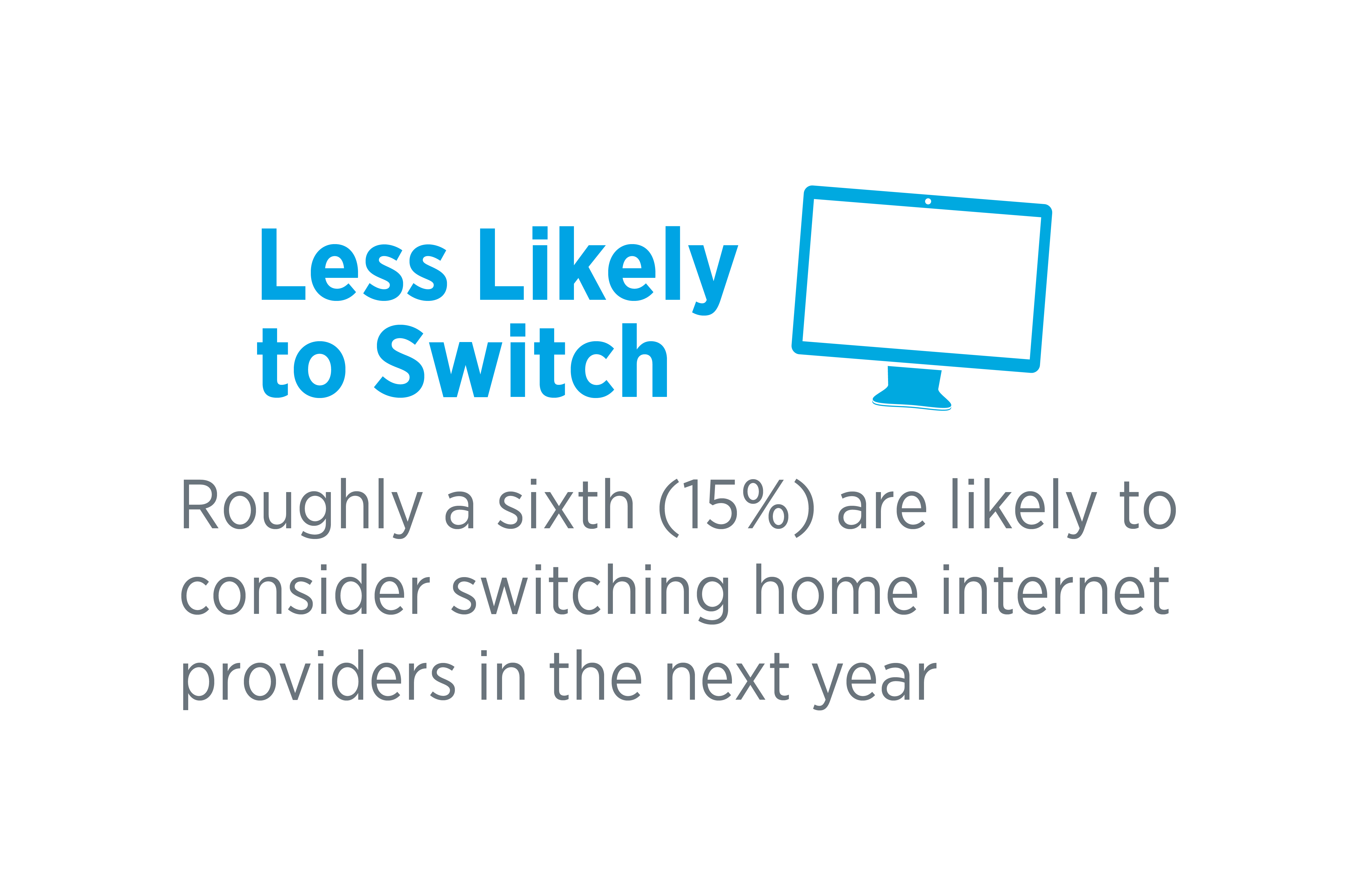 Less Likely to Switch